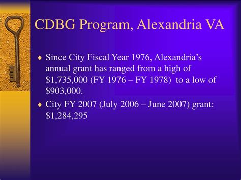 CDBG Program 的图像结果