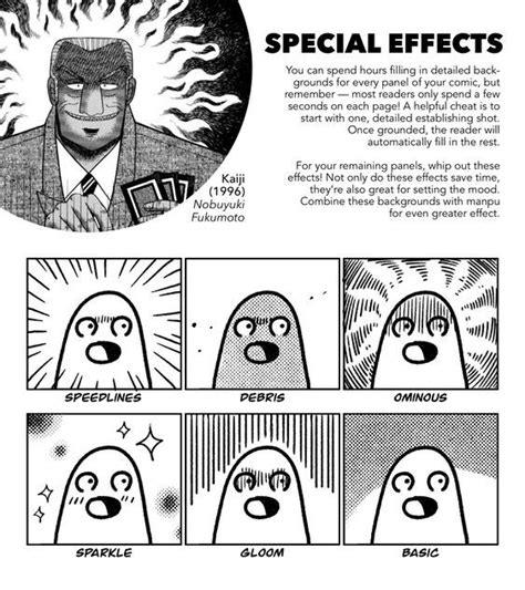 Image result for Comoc Script Writing Tutorial