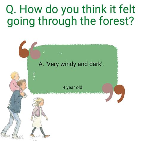 We're Going on a Bear Hunt Book Review - Twinkl