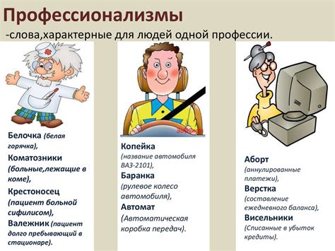 Слово и его употребление - online presentation