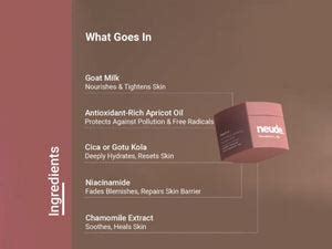 Buy Neude Skin Products Online At Best Price | Clinikally