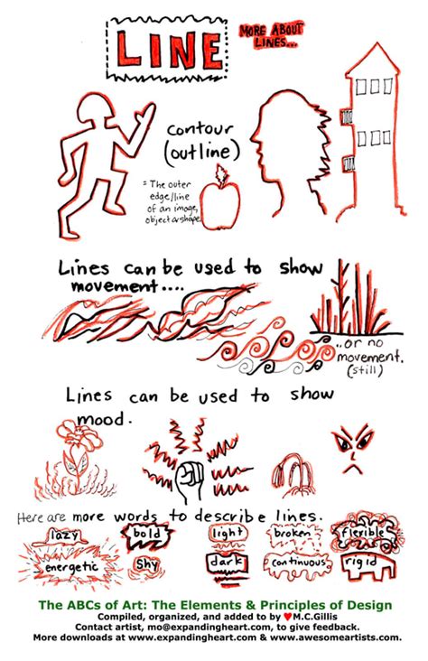 Local Sources Line Art 的图像结果