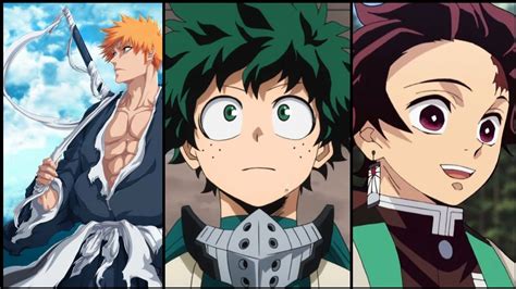 Anime Characters Born In July Birthday Shout-out Part 1!! 🥳🎂 Anime ...