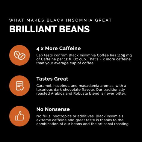 Extreme Caffeine Single Serve Cups for Keurig | Black Insomnia K-Cups ...