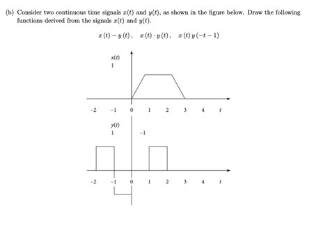 Find Two Different Continuous-Time Signals 的图像结果