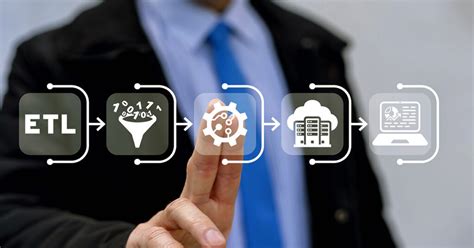 Image result for Extract, transform, load ETL Tools