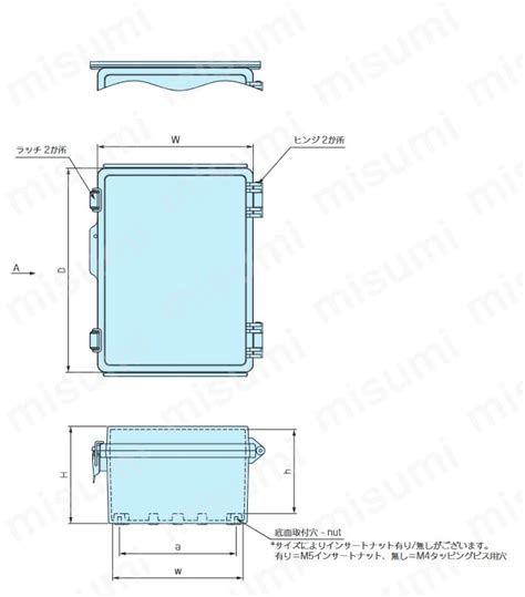 BCPR型防水・防塵ルーフ付ポリカーボネートプラボックス | タカチ電機工業 | MISUMI(ミスミ)