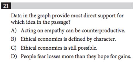 Image result for Sat Function Graph Questions