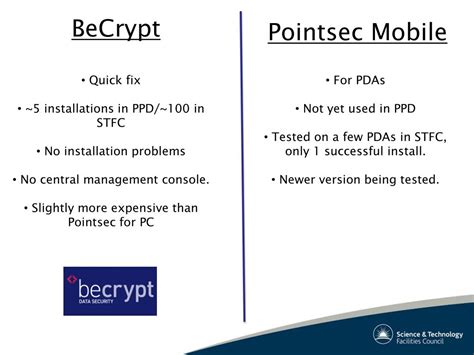 Image result for Pointsec Encryption
