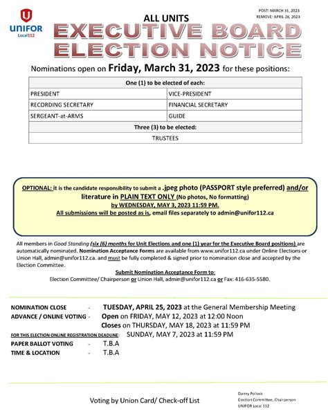 Local Election 的图像结果