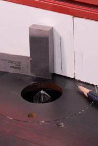 How to Use a Keyhole Bit 的图像结果