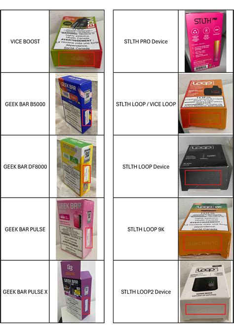 Image result for Rocket Batch Code