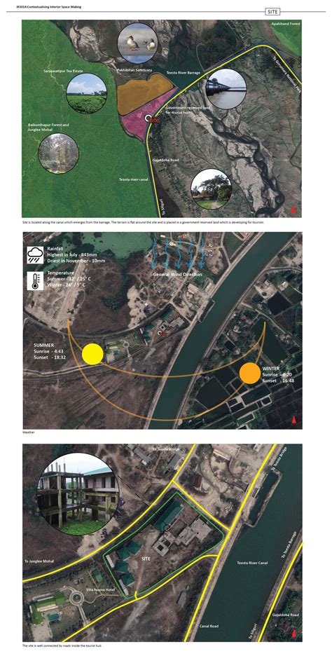 Gajoldoba Eco Resort | CEPT - Portfolio