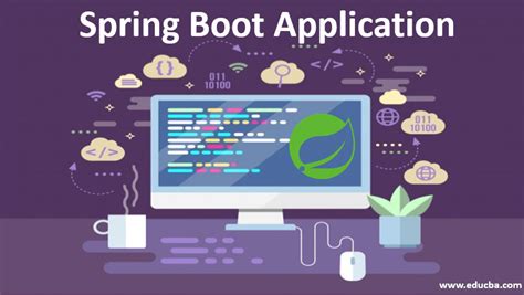 A Comprehensive Guide to Building & Deploying Spring Boot Applications ...