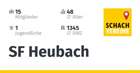 SF Heubach (Schach in Deutschland)