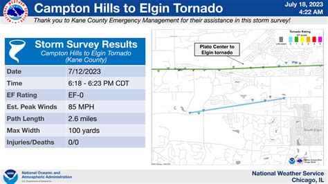 July 12, 2023: Localized Tornado Outbreak with 13 Tornadoes Across ...
