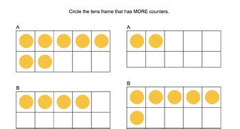 Image result for KS1 Teaching 1 More 1 Less Using Tens Frame