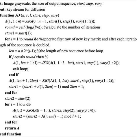 Image result for Random Number Generator Algorithm