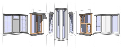 Image result for Example of a Loop Structure