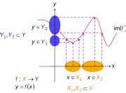 Injective function - Wikipedia