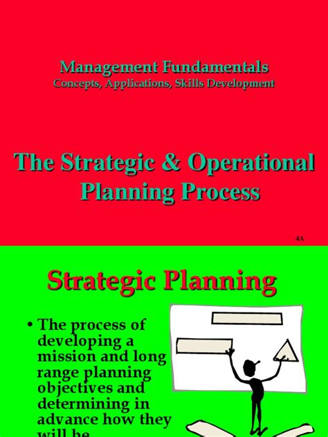 Strateglc Planning Process 的图像结果