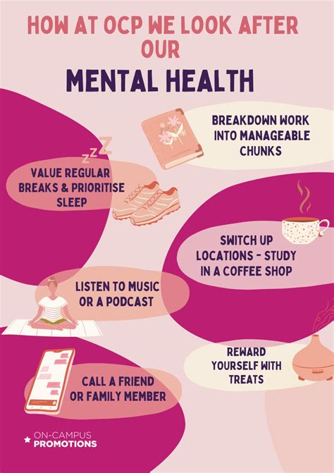 How to manage mental well-being during exam | On-Campus Promotions (We ...