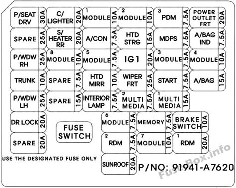 Image result for Work Flow of Random Forest Algorithm