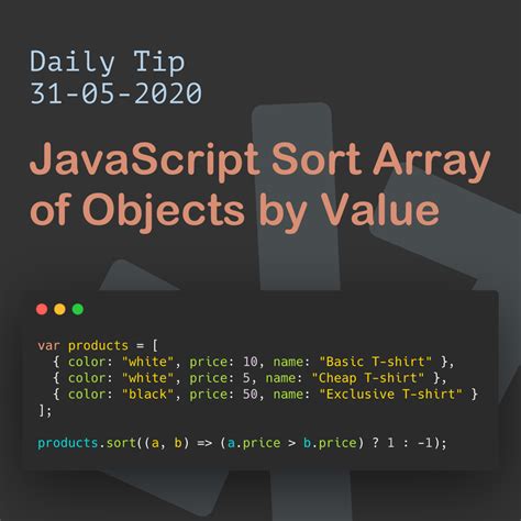 Image result for JavaScript Sort Array of Objects