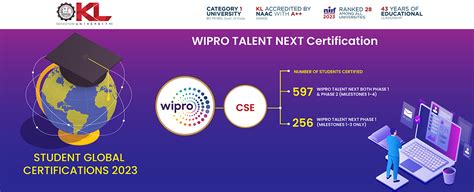 Skill Development - KL University