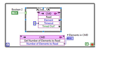 Image result for Structure Events LabVIEW FIFO