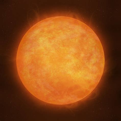 Image result for Tutorial Sun