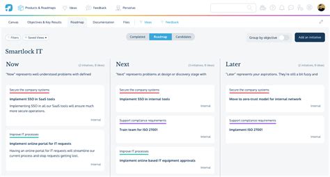 Technology Platform Road Map Examples 的图像结果