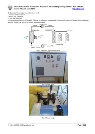 Image result for Software License Key Post Box