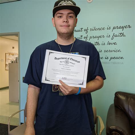 Image result for Free GED Tutorial