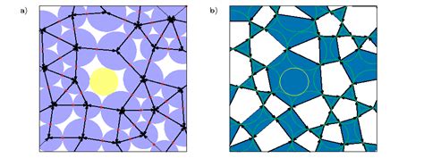 Jamming of Soft Particles