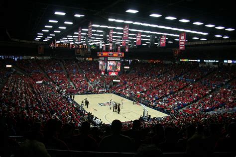 Arizona basketball game (Done! Love) | Arizona bucket list, Basketball ...