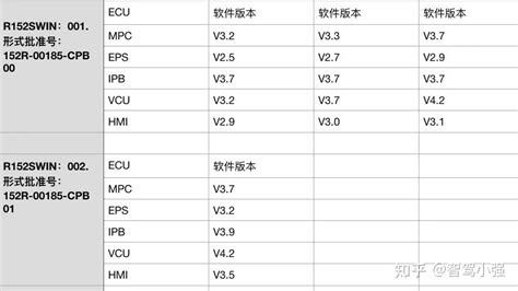 R15 Package Code 的图像结果