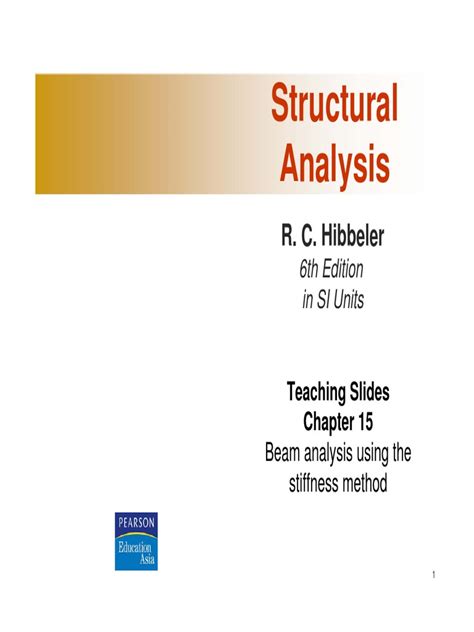 Image result for Stiffness Method Beams Example