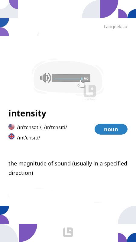 Image result for Define Intensity