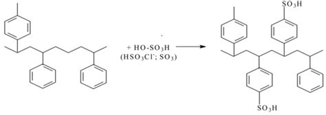 Current Trends in Development and Use of Polymeric Ion-Exchange Resins ...