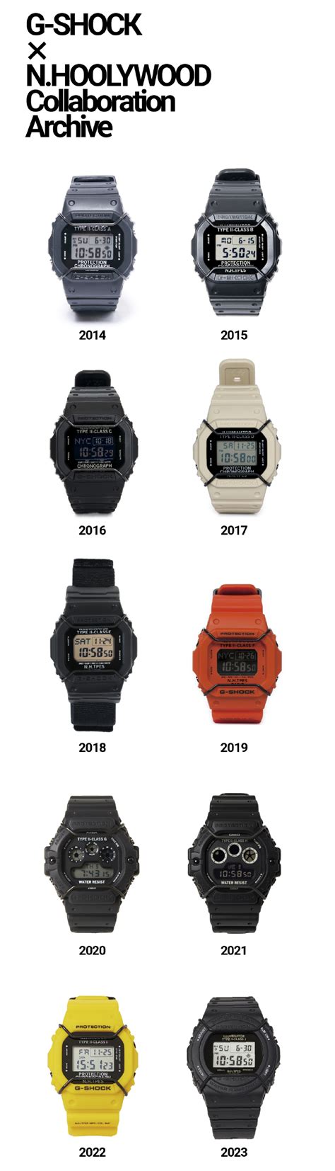 Daisuke Obana | Choices of the MAN | THISTIME magazine | G-SHOCK INDIA