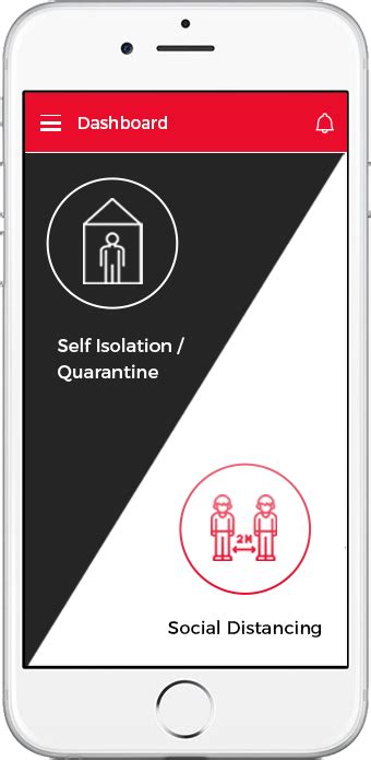 Best Housing Society Management Software | Township Management App