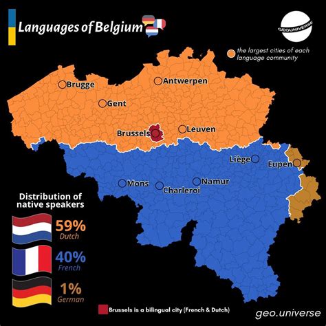 Belgium - Brilliant Maps
