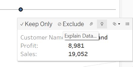 Image result for Explain Data