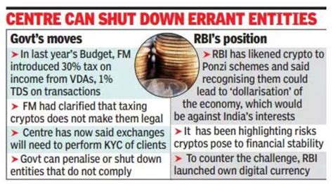 Cryptocurrency: Govt brings crypto under money laundering law - Times ...