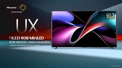 Image result for RGB Mini LED