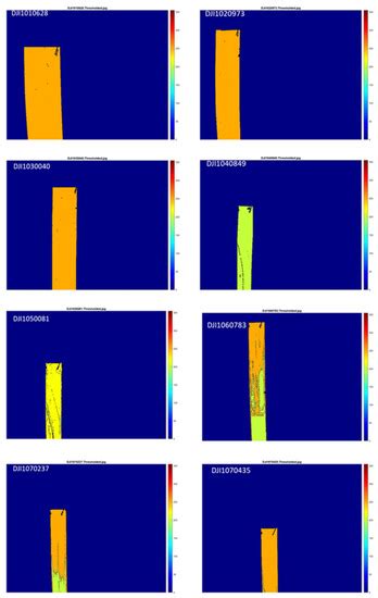 Drones | Special Issue : Application of UAS in Construction