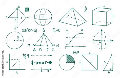 Image result for All Graphs Math