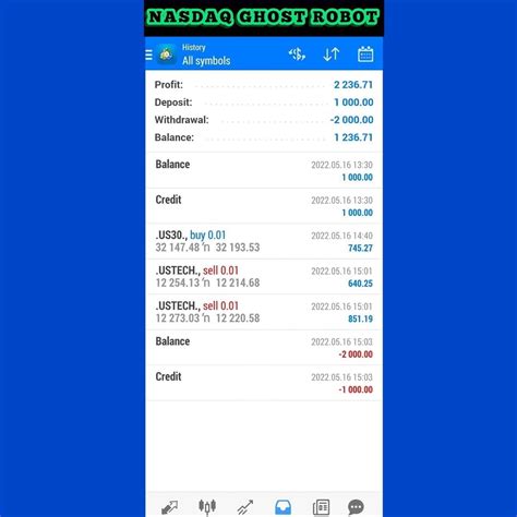 Nasdaq Ghost Robot V3 Pro Settings 的图像结果