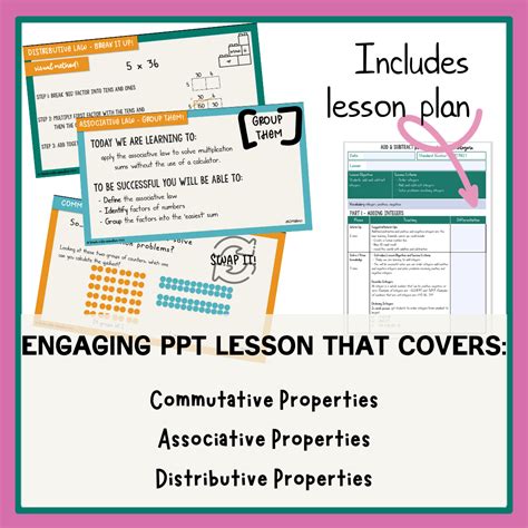 Image result for How to Do Associative Commutative and Distributive Math Problems
